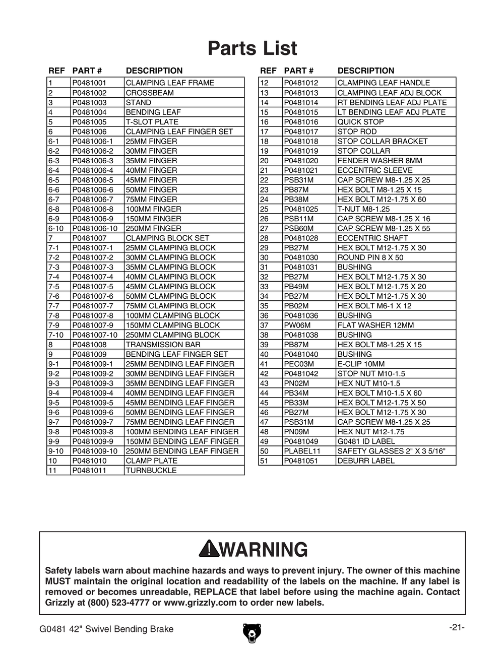 Parts for 42" Swivel Bending Brake Grizzly Industrial
