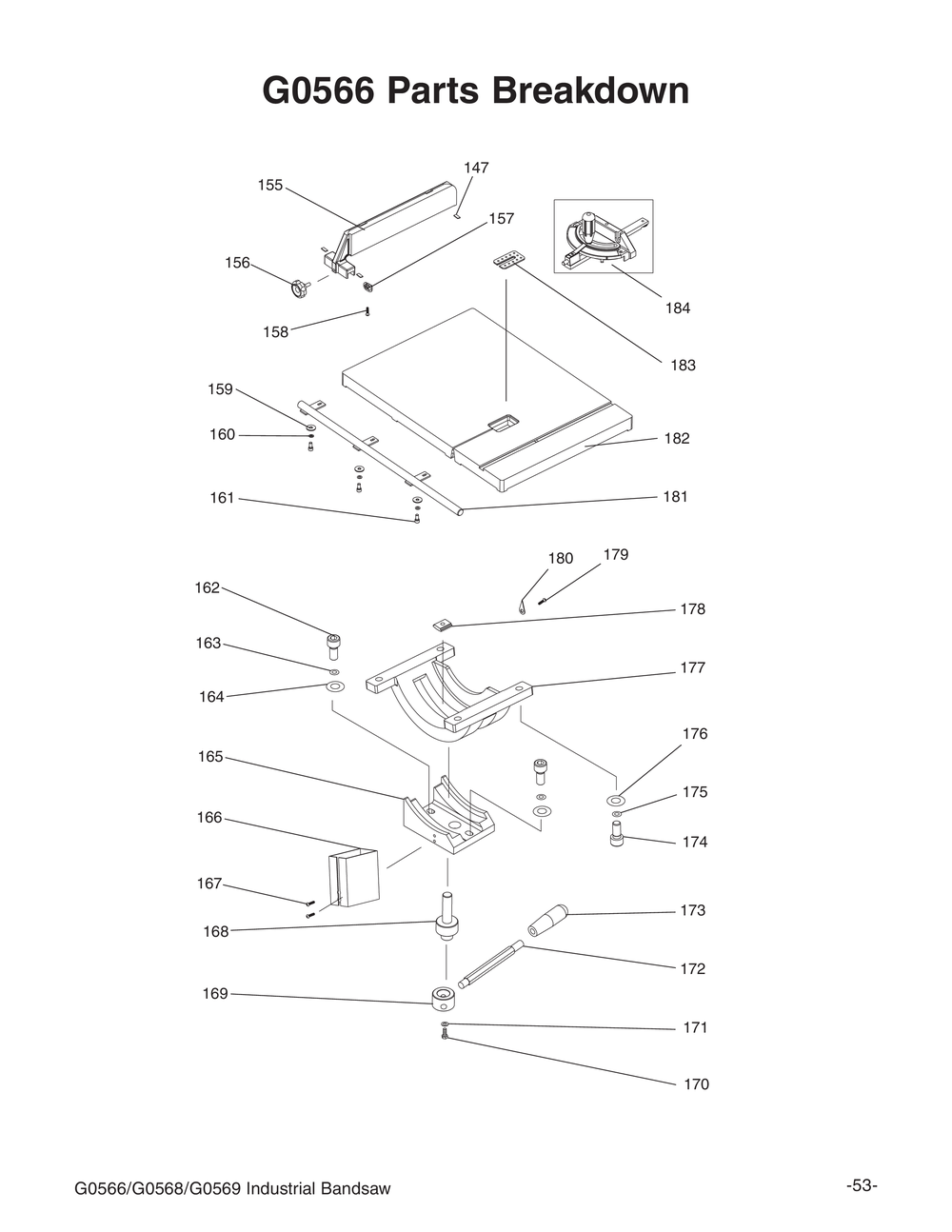 Parts for 21" Industrial Bandsaw, SinglePhase Grizzly Industrial