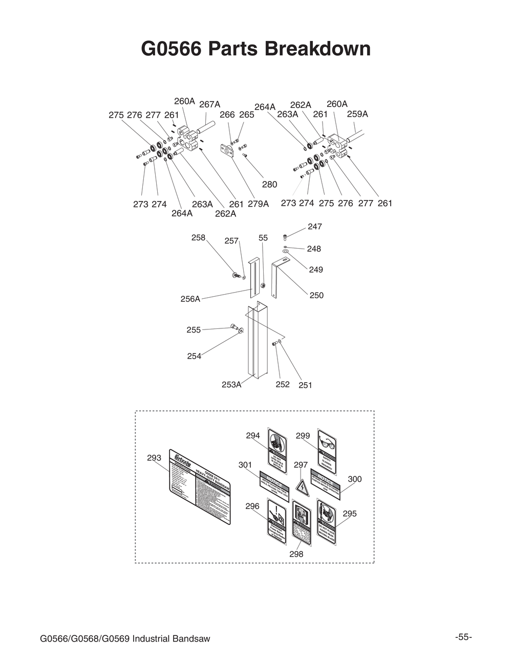 Parts for 21" Industrial Bandsaw, SinglePhase Grizzly Industrial