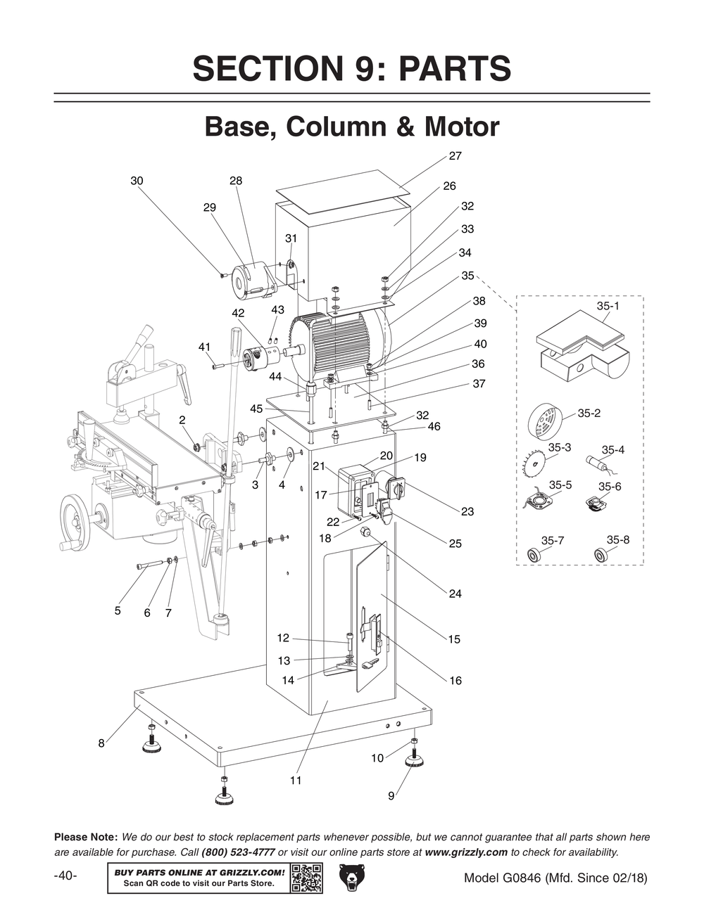 Parts for Horizontal Slot Mortiser Grizzly Industrial