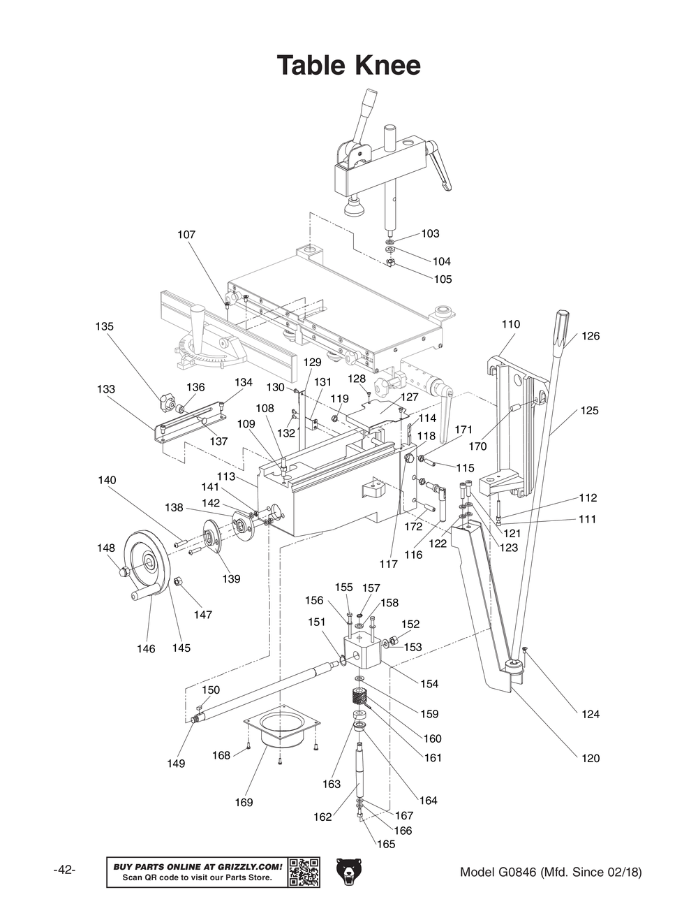 Parts for Horizontal Slot Mortiser Grizzly Industrial