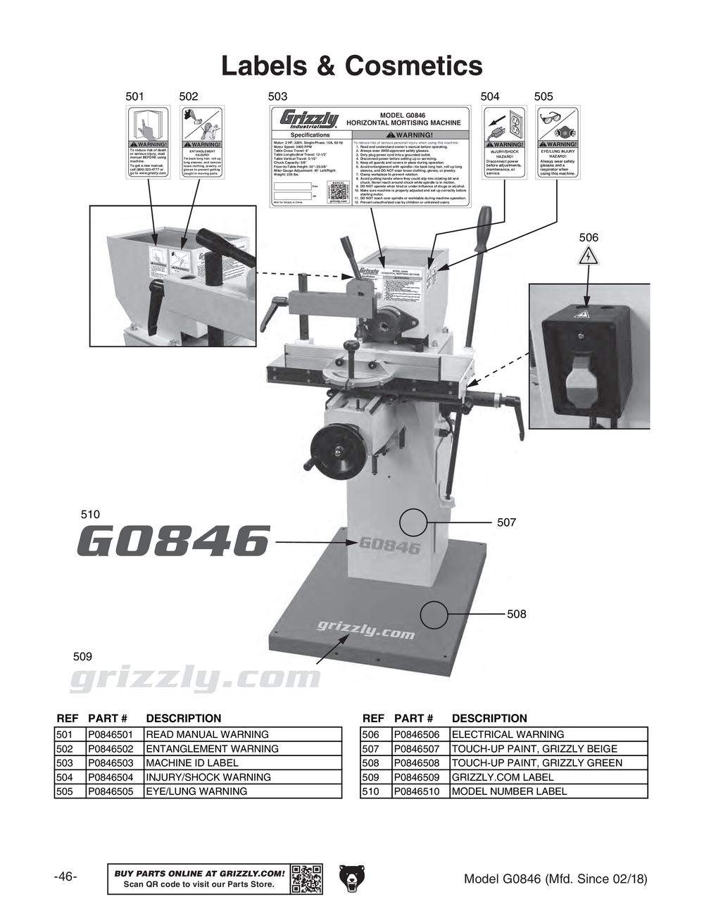 Parts for Horizontal Slot Mortiser Grizzly Industrial