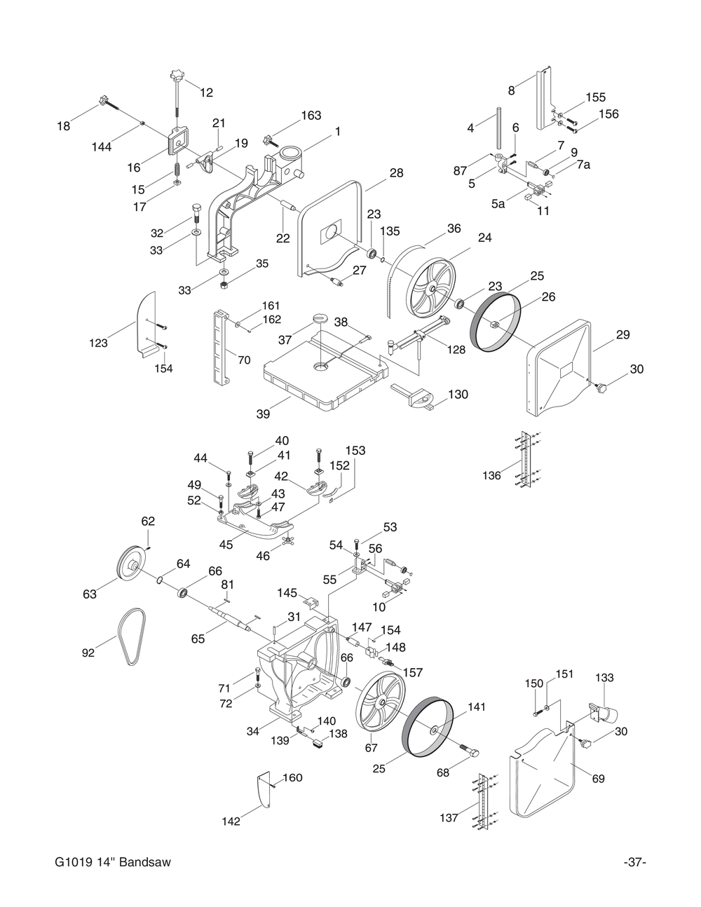 Parts for 14" Bandsaw Grizzly Industrial