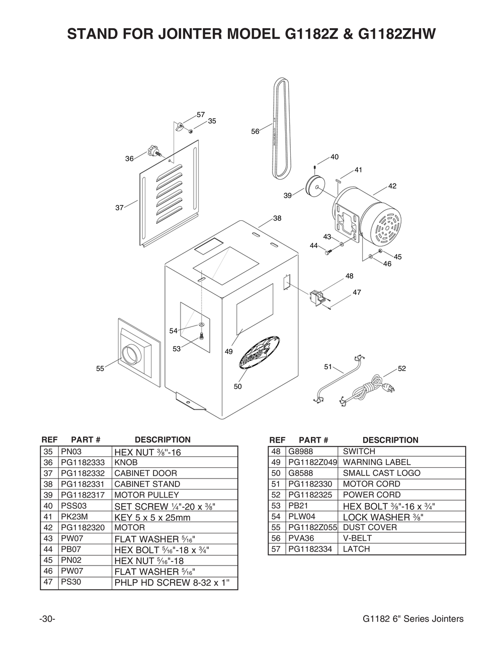 Parts for 6" x 47" Super HeavyDuty Jointer Z Series Grizzly Industrial