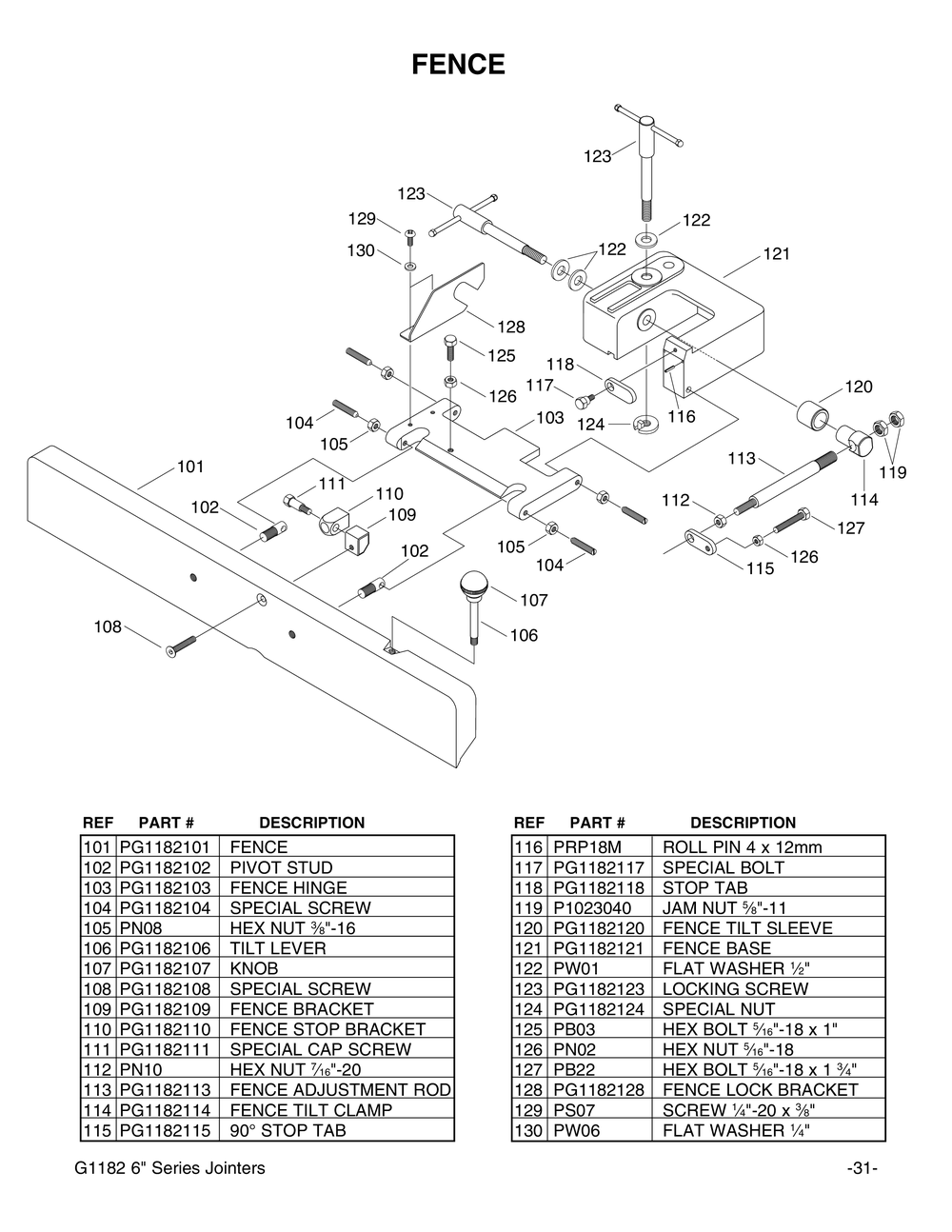 Parts for 6" x 47" Super HeavyDuty Jointer Z Series Grizzly Industrial