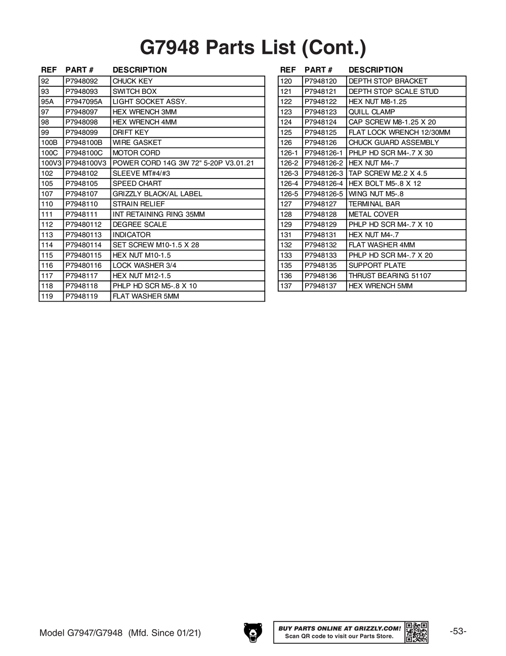 Parts for 20" Floor Drill Press Grizzly Industrial