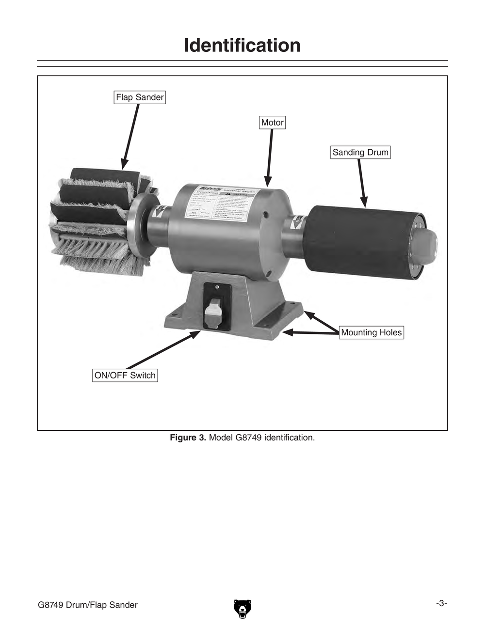 Parts for Drum / Flap Sander - Grizzly Industrial, Inc.