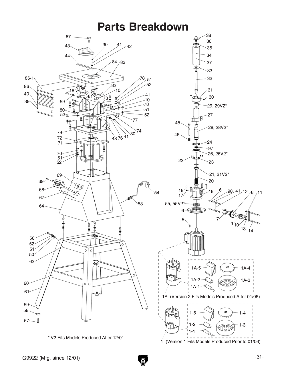 Parts for Oscillating Spindle Sander Grizzly Industrial