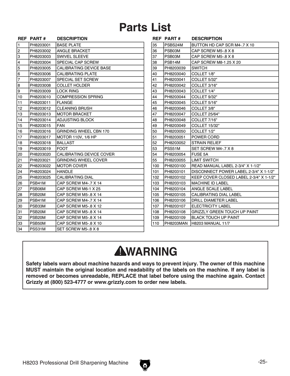 Parts for Professional Drill Bit Sharpening Machine Grizzly Industrial