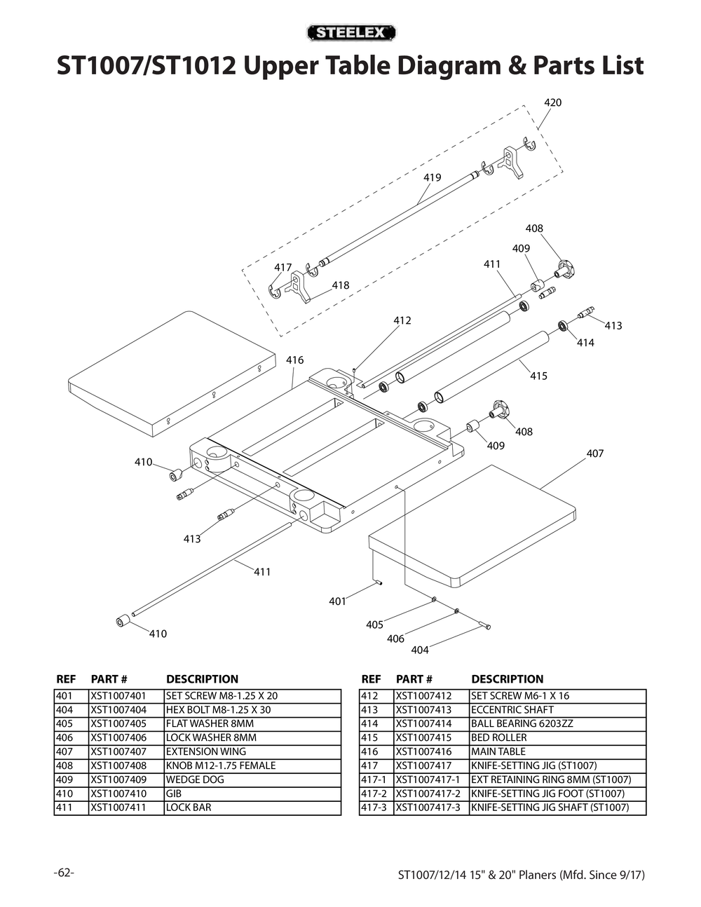 Parts for 15