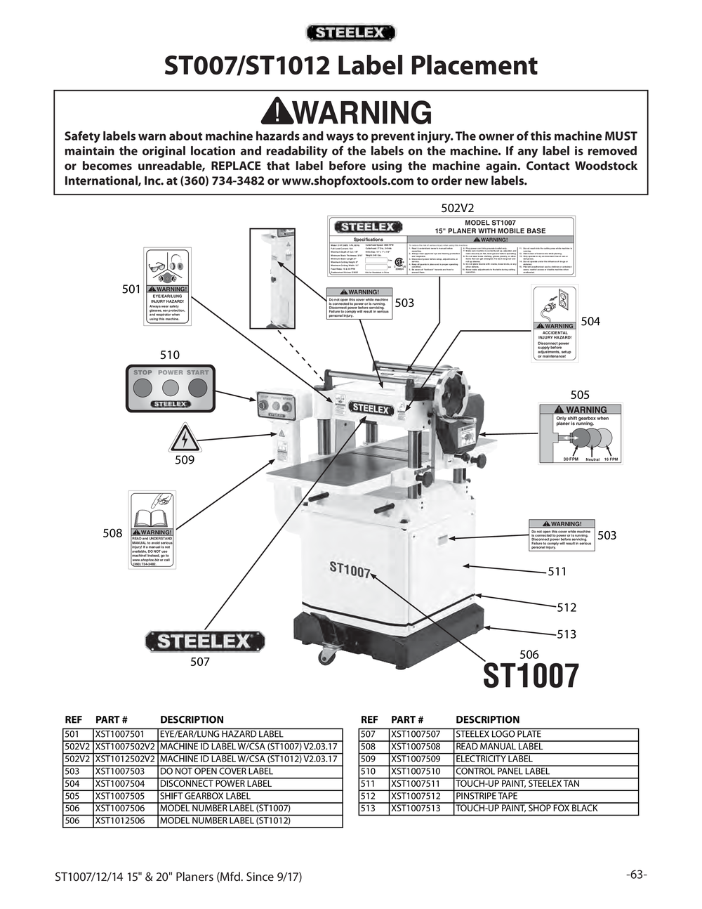 Parts for 15