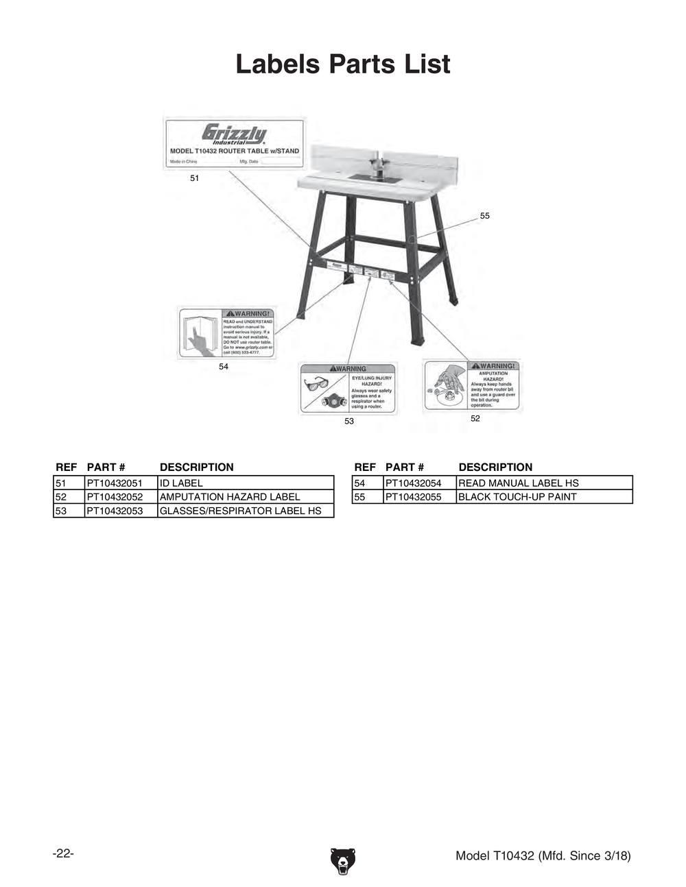 Parts for Router Table with Stand Grizzly Industrial