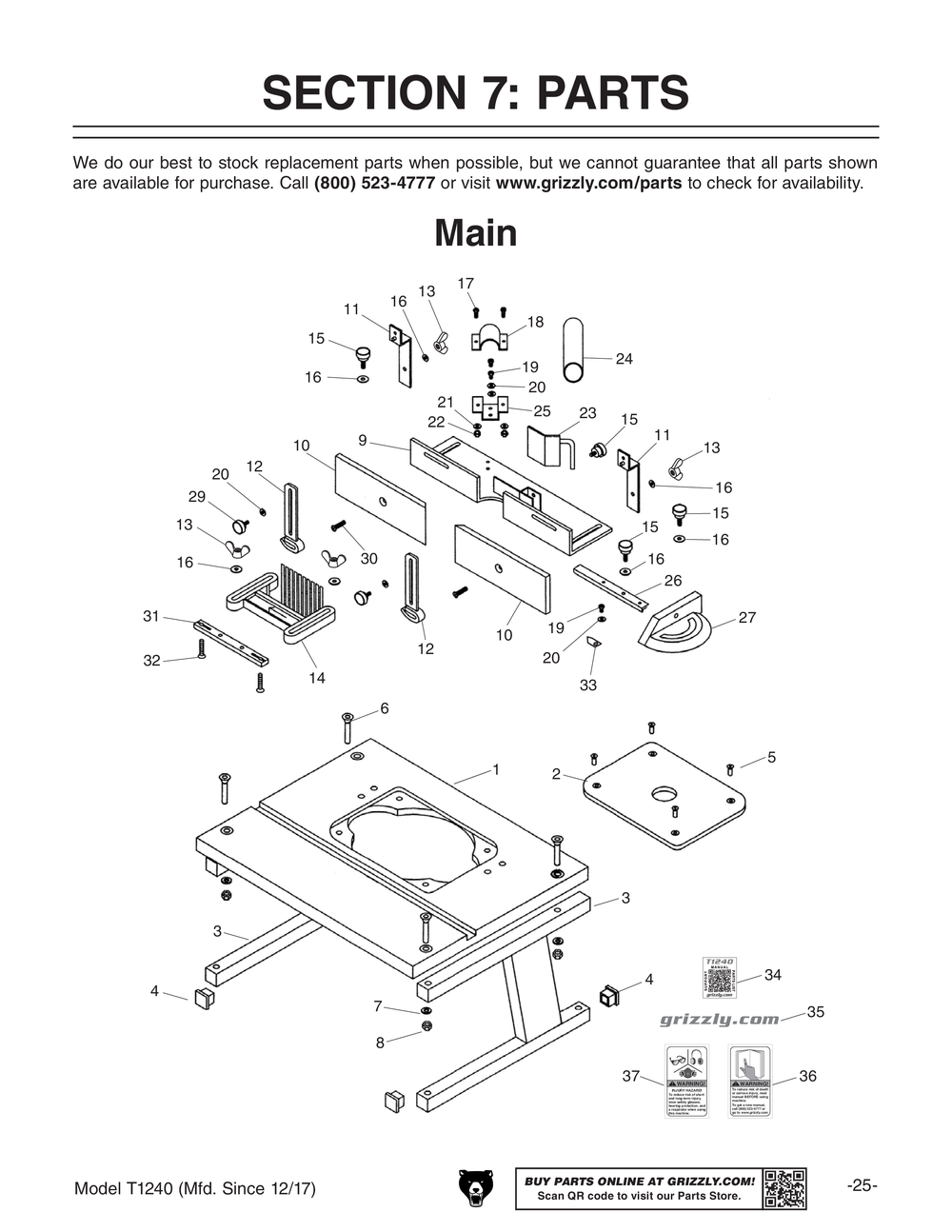 Parts for Benchtop Router Table - Grizzly Industrial, Inc.
