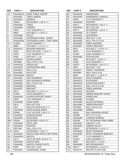 Part Diagram for G0444