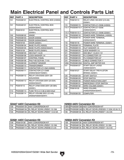 Part Diagram for G0447