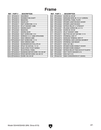 Part Diagram for G0449