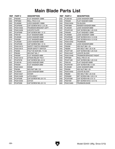 Part Diagram for G0451
