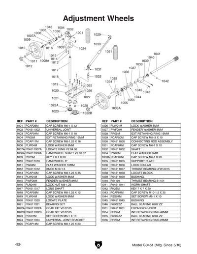 Part Diagram for G0451