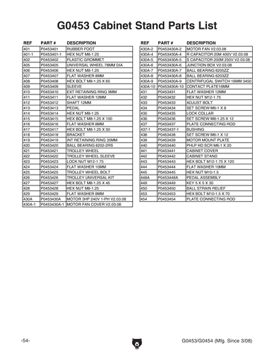 Part Diagram for G0453