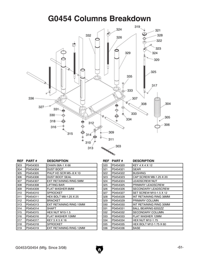 【LUNEページ】全フレーバー Parts for G0454 20