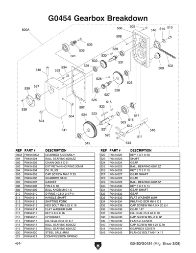 Part Diagram for G0454