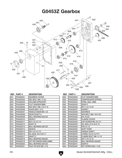 Parts for G0454Z 20