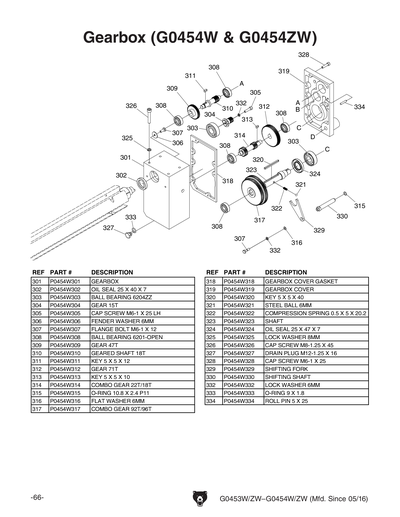 RMQZさま Parts for 20