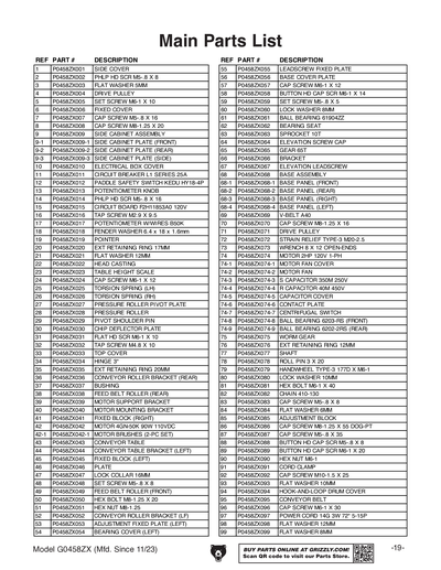 Parts for G0458ZX 18