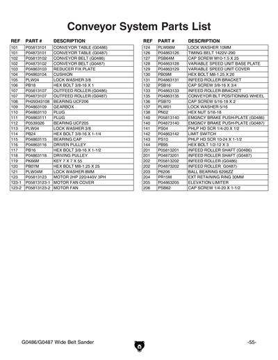 Part Diagram for G0486