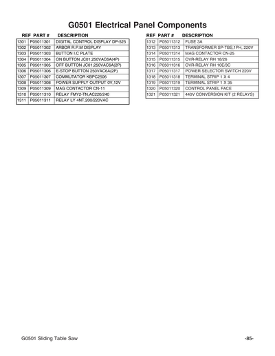 Part Diagram for G0501