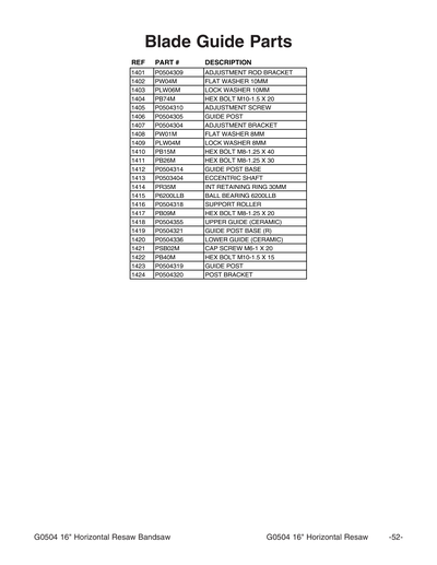 Part Diagram for G0504