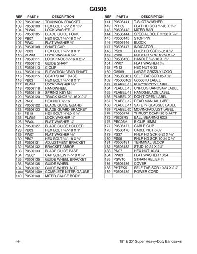 Part Diagram for G0506