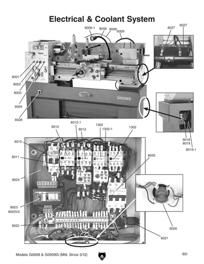 ティーナGエルフィードページ Parts for G0509G 16