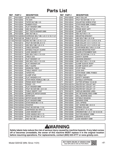 Part Diagram for G0510Z