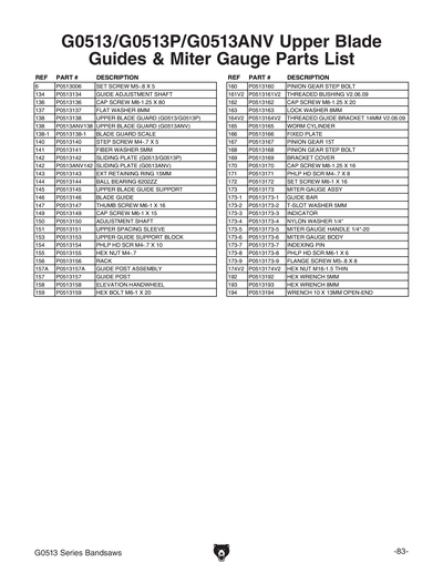 Part Diagram for G0513P
