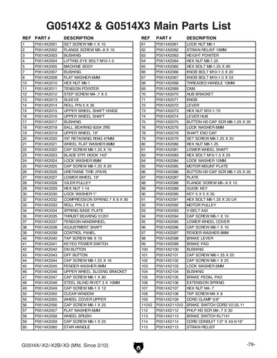 Part Diagram for G0514X2