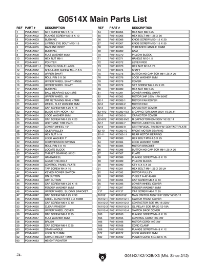 Part Diagram for G0514X