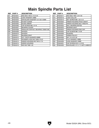 Part Diagram for G0524
