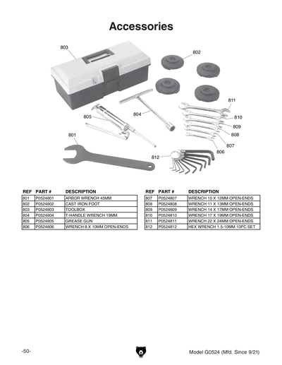 Part Diagram for G0524