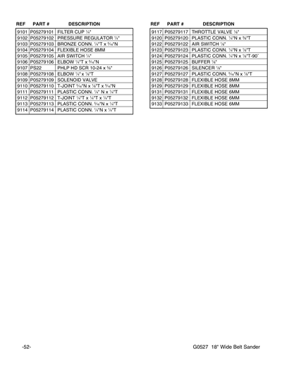 Part Diagram for G0527