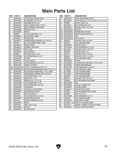 Part Diagram for G0540