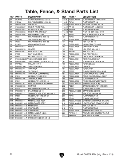 Part Diagram for G0555LANV
