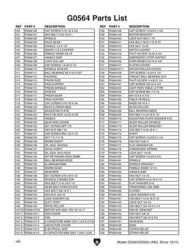 Part Diagram for G0564