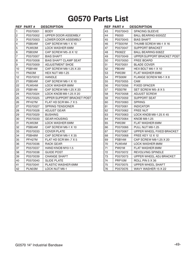 Part Diagram for G0570