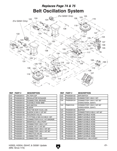 Part Diagram for G0581
