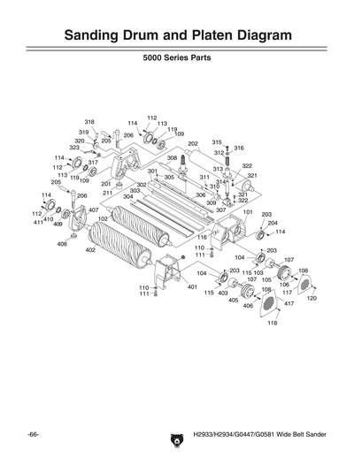 Parts for G0581 43