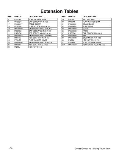 Part Diagram for G0588