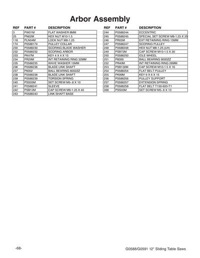 Part Diagram for G0588