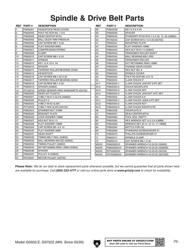 Part Diagram for G0602