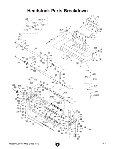 Part Diagram for G0603X